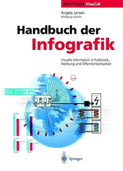 Handbuch der Infografik